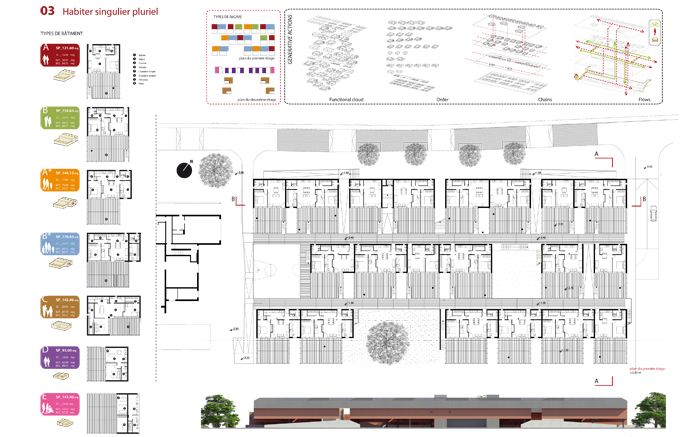 Vandœuvres cohousing-TA-davide ruzzon_tavola_concorso